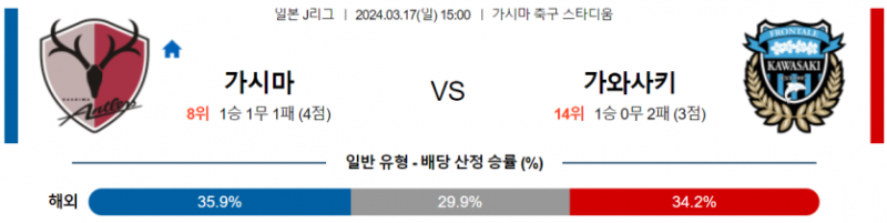 해외축구중계