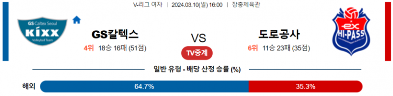 해외축구중계