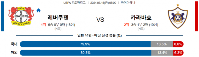 해외축구중계