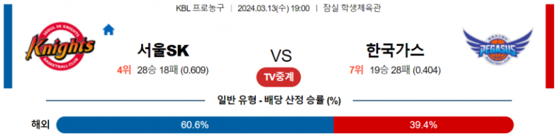 해외축구중계