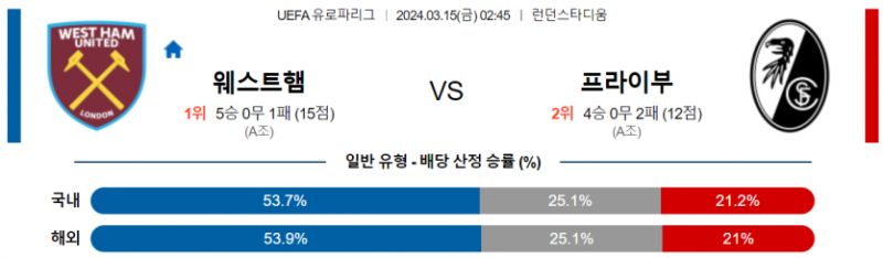 해외축구중계