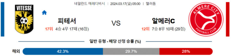 해외축구중계