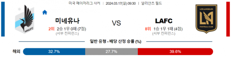 해외축구중계