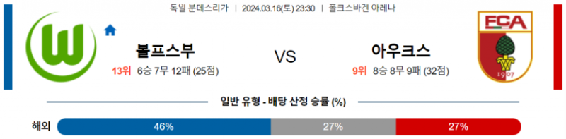 해외축구중계