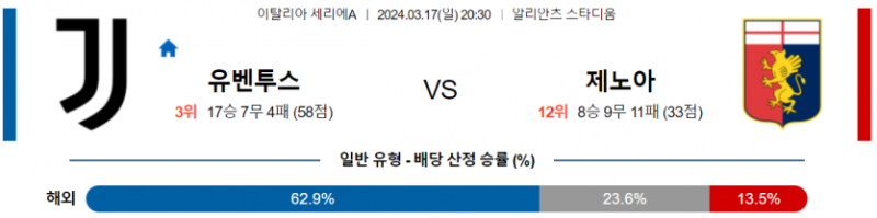 해외축구중계