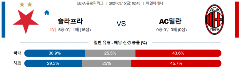 해외축구중계