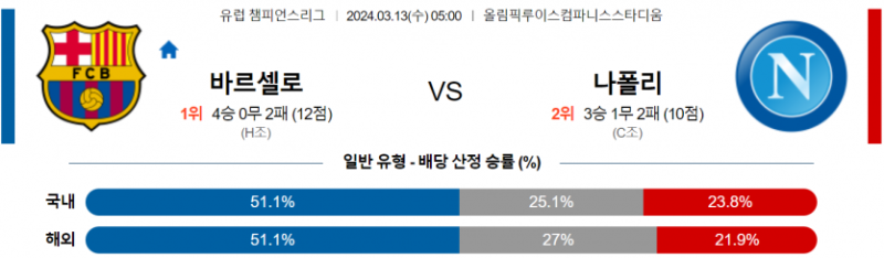 해외축구중계