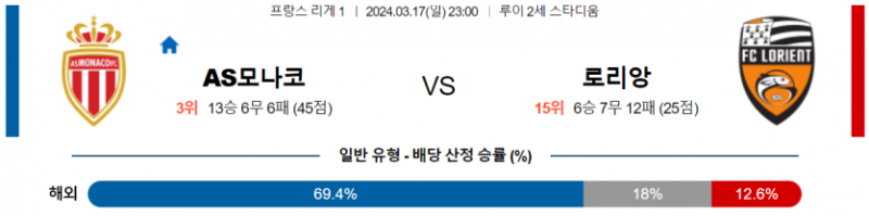 해외축구중계