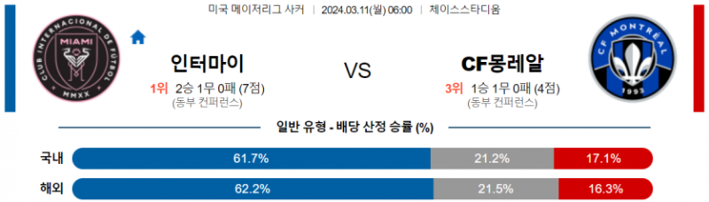 해외축구중계