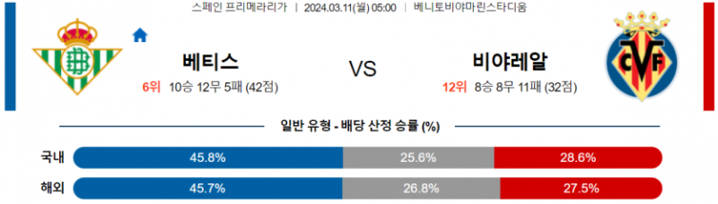 해외축구중계