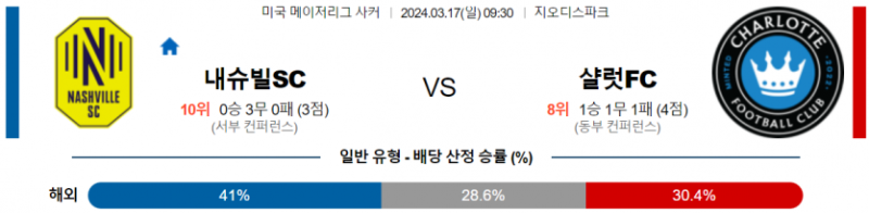 해외축구중계