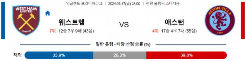 해외축구중계