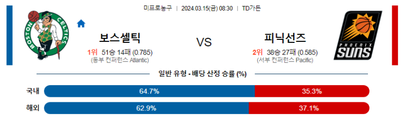 해외축구중계