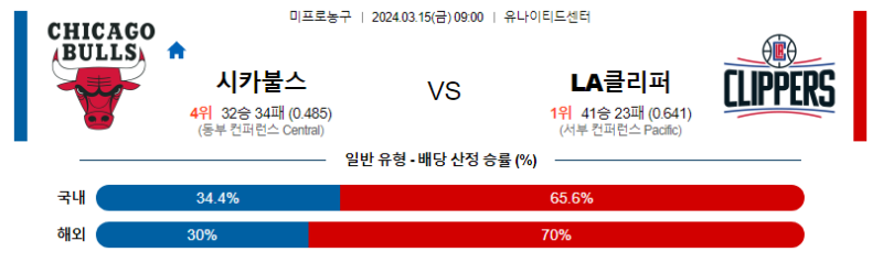 해외축구중계