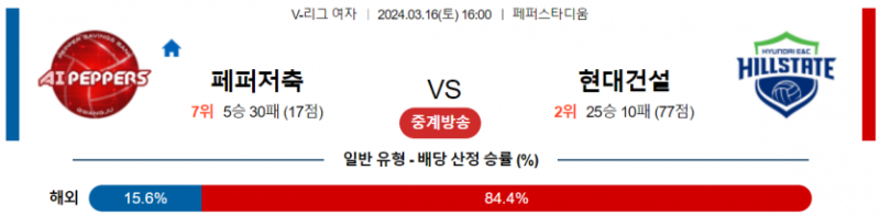 해외축구중계