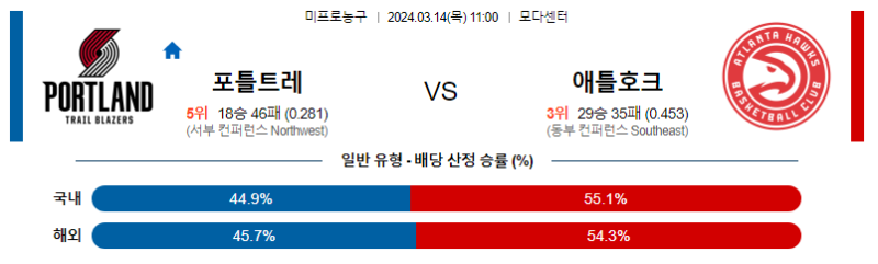 해외축구중계