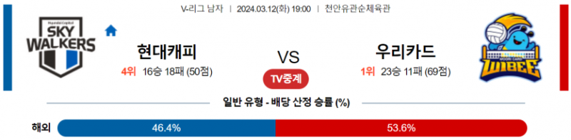 해외축구중계