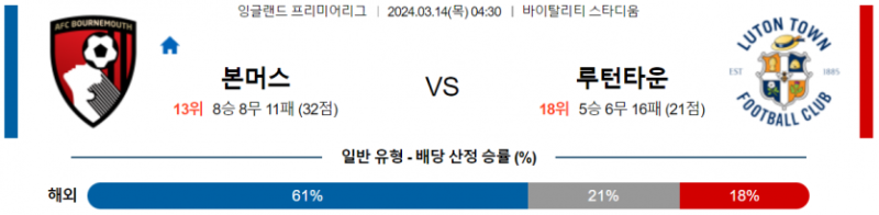 해외축구중계