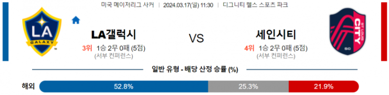 해외축구중계