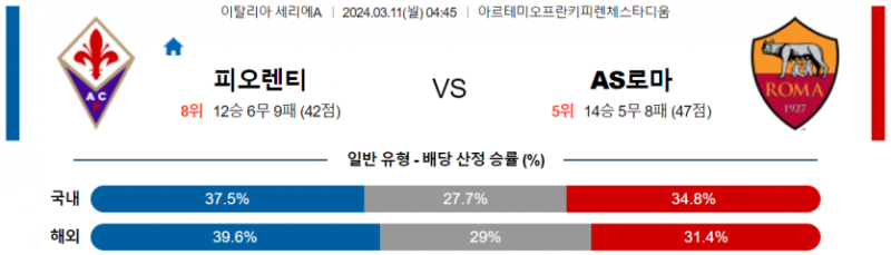 해외축구중계