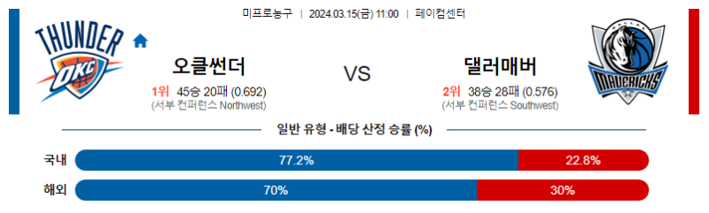 해외축구중계