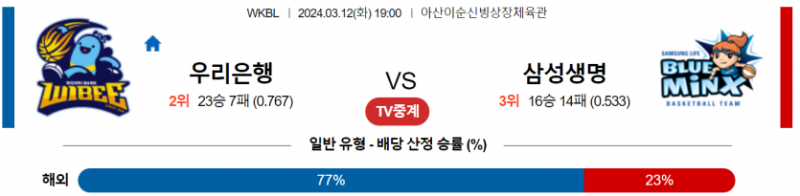 해외축구중계