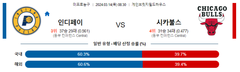 해외축구중계