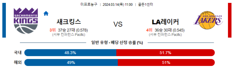 해외축구중계