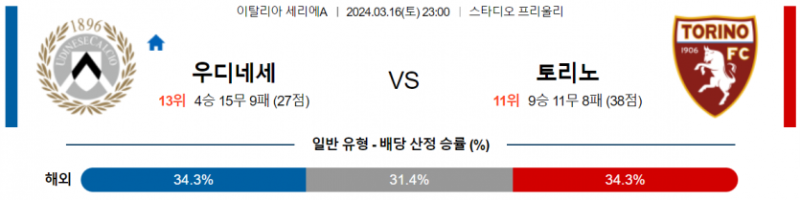 해외축구중계