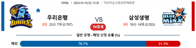 해외축구중계