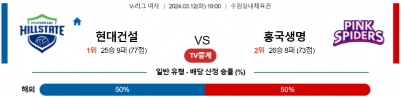 해외축구중계