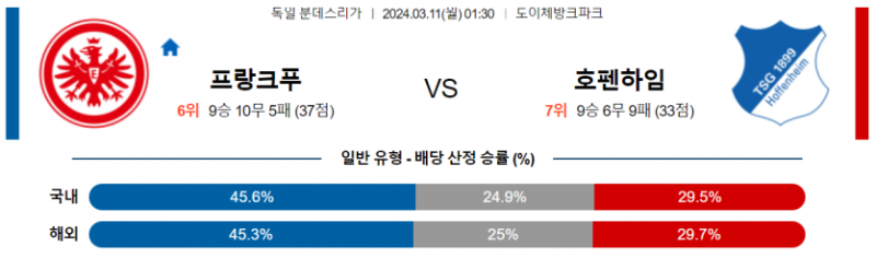 해외축구중계