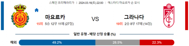 해외축구중계