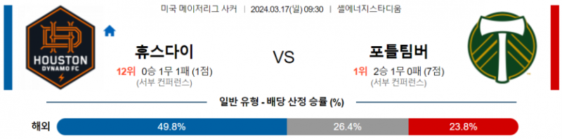 해외축구중계