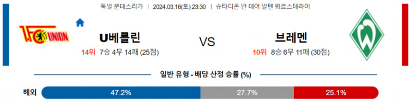 해외축구중계