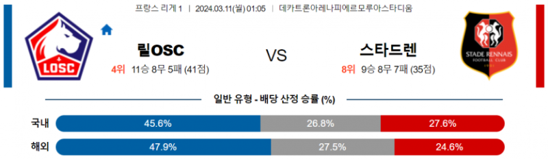 해외축구중계