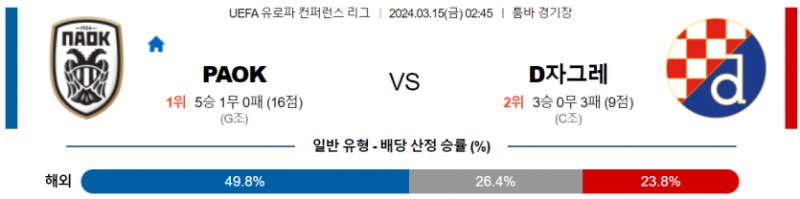 해외축구중계