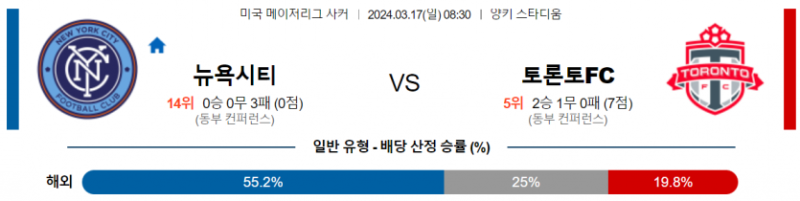 해외축구중계