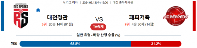 해외축구중계