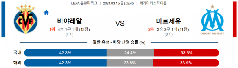 해외축구중계