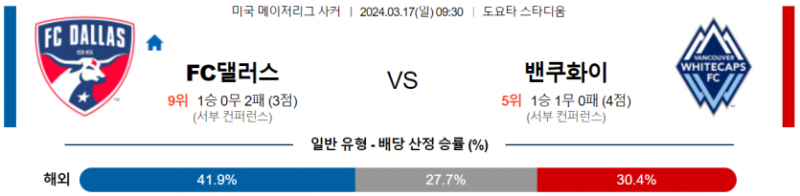 해외축구중계