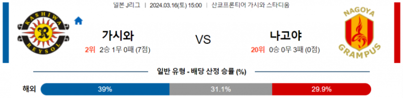 해외축구중계