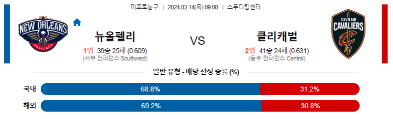 해외축구중계