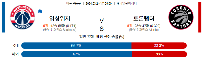 해외축구중계