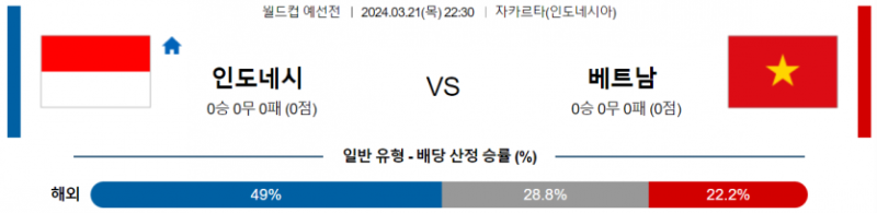 해외축구중계