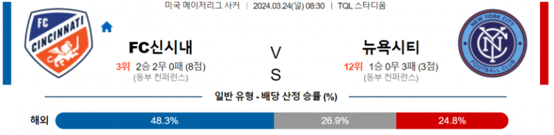 해외축구중계