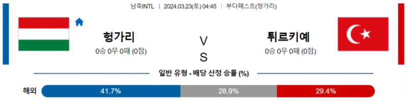 해외축구중계