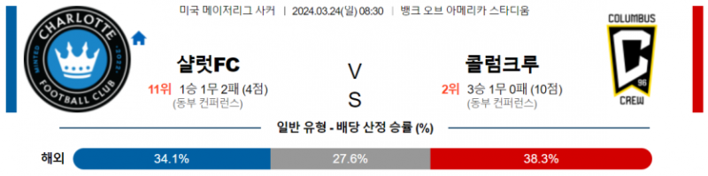 해외축구중계