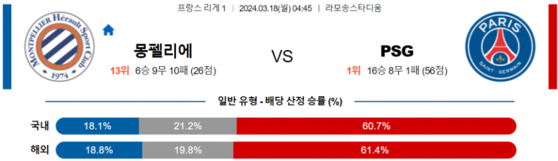 해외축구중계