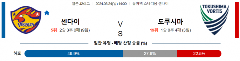 해외축구중계